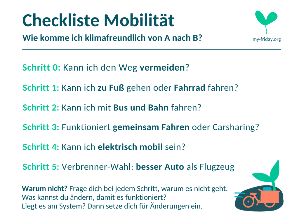 Checkliste für klimafreundliche Mobilität